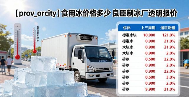红桥食用冰价格多少 良臣制冰厂透明报价